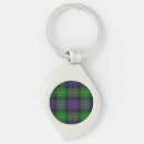Buscar scottish llaveros Plaid