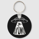 Buscar marciano llaveros Ufo