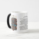Buscar traducción tazas Atragantar