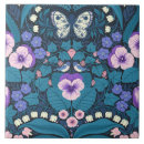 Buscar hiedra azulejos Floral