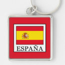 Buscar espanol llaveros Para todos