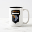 Buscar griterío tazas Ejército
