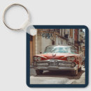 Buscar cuba llaveros Viaje