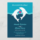 Buscar biología invitaciones Océano