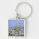 Buscar construccion llaveros Castillo