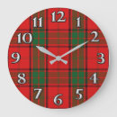 Buscar scottish relojes de pared Clan
