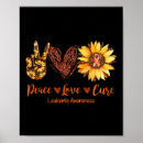 Buscar leucemia posters Paciente con leucemia