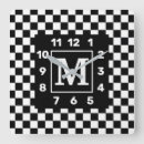 Buscar bw relojes de pared Retro