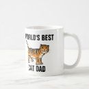 Buscar cat tazas Para él