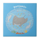 Buscar manta azulejos Animal