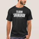 Buscar shanahan Familia