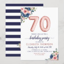 Buscar globo rosa invitaciones Floral