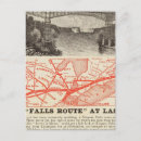 Buscar ferrocarril postales Este