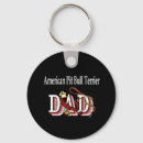 Buscar pozo llaveros Apbt