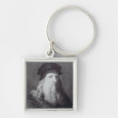 Buscar inventor llaveros Artista