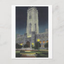 Buscar scottish postales Vintage