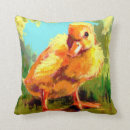 Buscar anadones Patos
