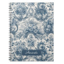 Buscar toile libretas Vintage
