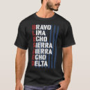 Buscar alfabeto militar camisetas Letras