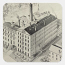 Buscar cifras pegatinas Humano