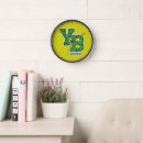 Buscar animación relojes de pared Del parque de jellystone