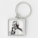 Buscar medallas llaveros Marechal