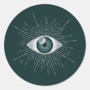 Buscar nazar pegatinas Símbolo