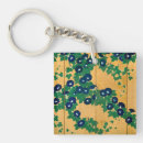 Buscar principio llaveros Naturaleza