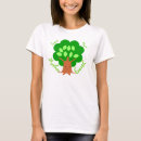 Buscar madre tierra camisetas Ecologista