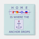 Buscar velero imanes Casa