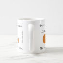 Buscar graduación de la universidad tazas General y unisex