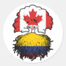 Buscar colombianos pegatinas Orgullo colombiano
