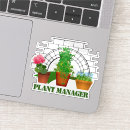 Buscar flores y plantas pegatinas General y unisex