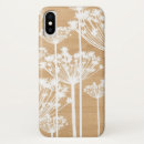 Buscar madera blanca iphone fundas Floral
