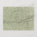 Buscar celestiales postales Hemisferio