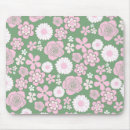 Buscar 70s alfombrillas de raton Retro