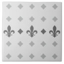 Buscar fleur de lis azulejos Retro