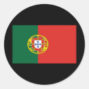 Buscar bandera redondas pegatinas Países