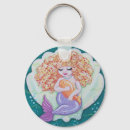 Buscar pelo rojo llaveros Sirena