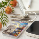 Buscar salmos llaveros General y unisex