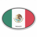 Buscar bandera mexicana imanes 1 ᵉʳ burla