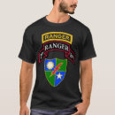 Buscar ingeniero militar camisetas Combate