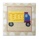 Buscar infantiles azulejos Niños