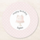 Buscar torta de cumpleaños posavasos Rosa
