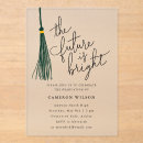 Buscar futuro invitaciones El futuro es brillante