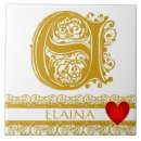 Buscar plantillas azulejos Para ella