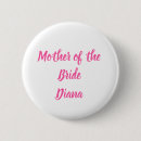 Buscar madre chapas Boda