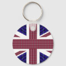 Buscar bretaña llaveros Reino unido