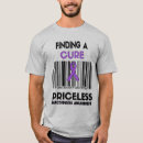 Buscar sarcoidosis camisetas Conciencia