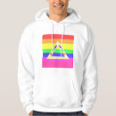 Buscar roygbiv Arcoíris